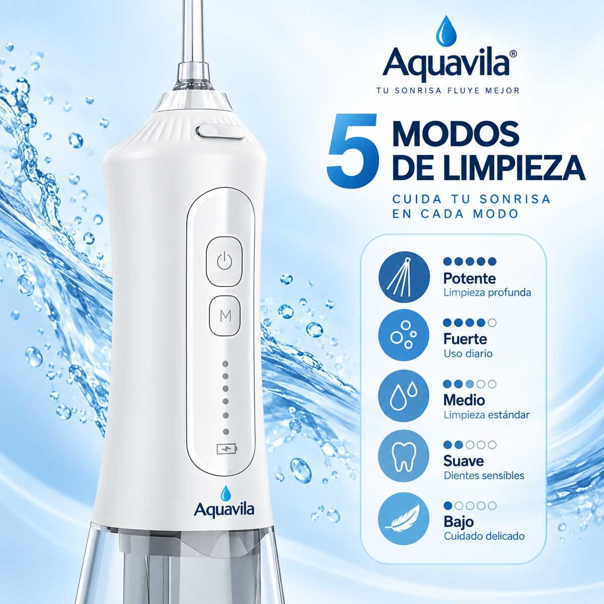 Irrigador Bucal Portátil Aquavila - Limpieza y Salud